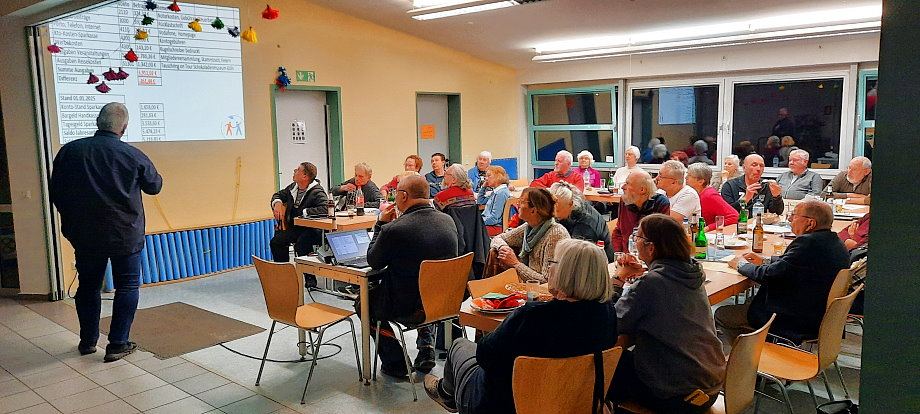 Am 25.02.26 fand in den Räumen des Stadtteilzentrums unsere 16. Mitgliederversammlung vor 31 Mitgliedern statt.